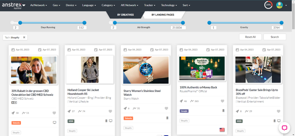 Promoting E-commerce Products through Native Ads