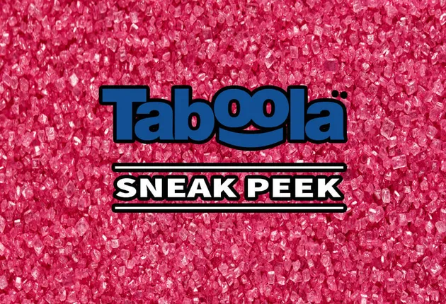 Who are Top Advertisers and Publishers on Taboola?