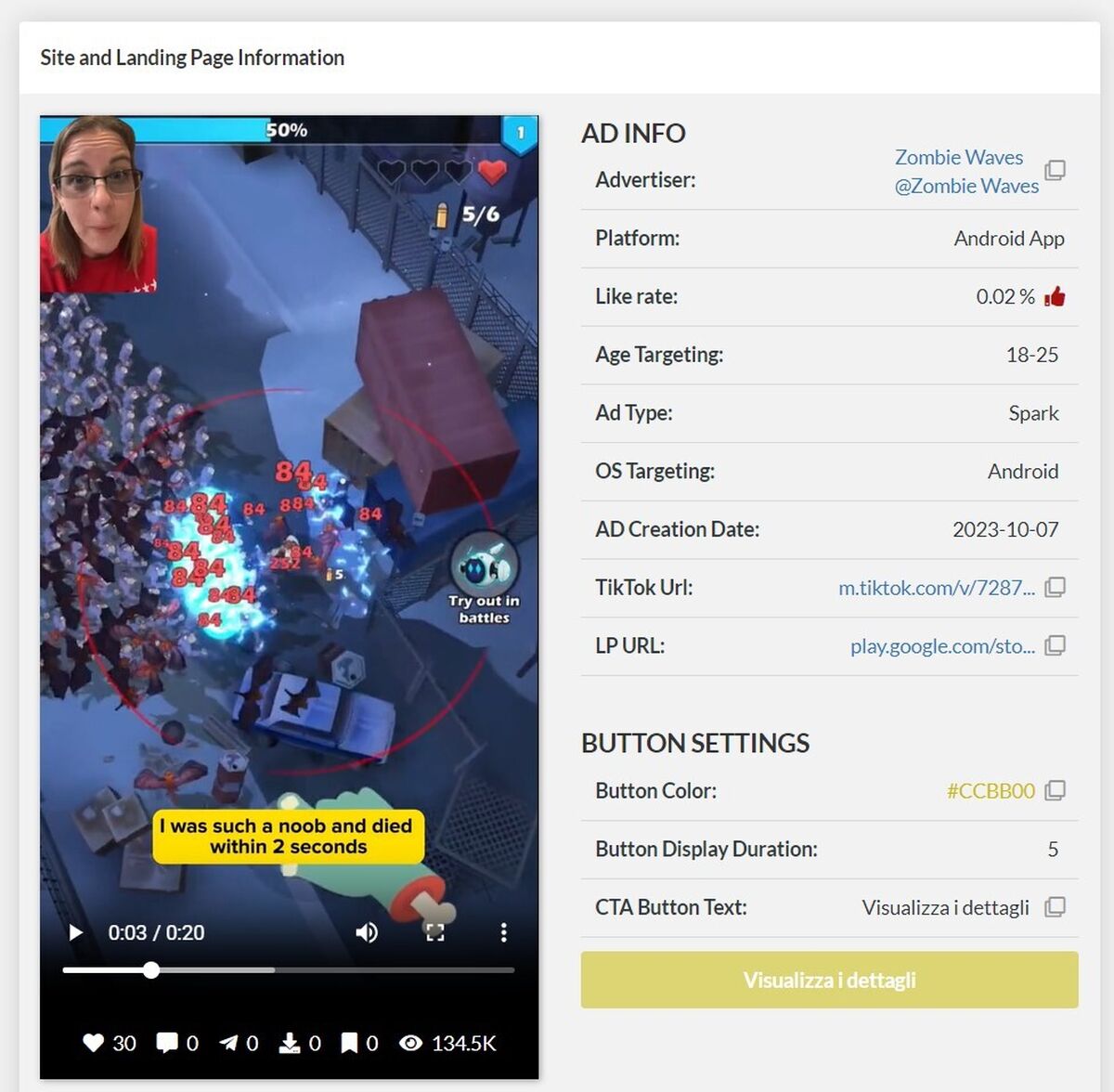 TikTok ads for high ticket sales strategies 2024
