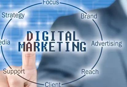 Surprising Trends in Digital Marketing: A Critical Review