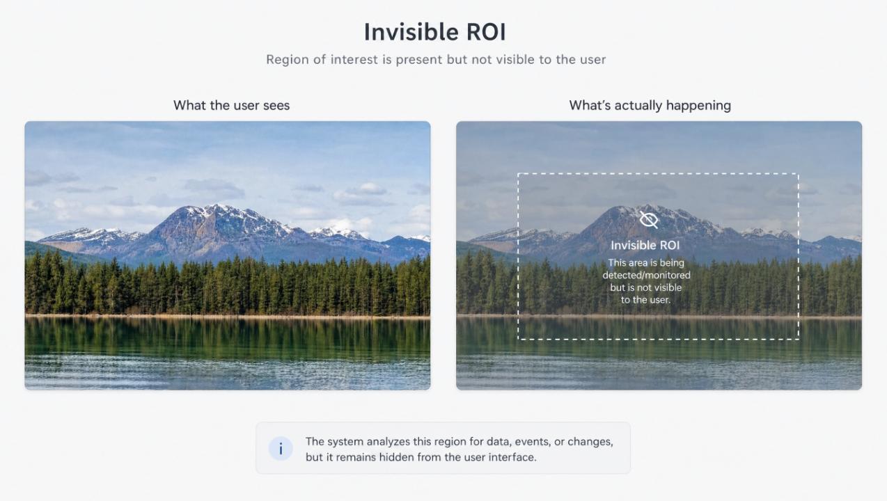 The Invisible Half of ROI: Using Ad Spy Tools to Align Off-Platform Ads with On-Site Feedback Loops